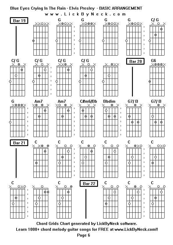 Chord Grids Chart of chord melody fingerstyle guitar song-Blue Eyes Crying In The Rain - Elvis Presley  - BASIC ARRANGEMENT,generated by LickByNeck software.